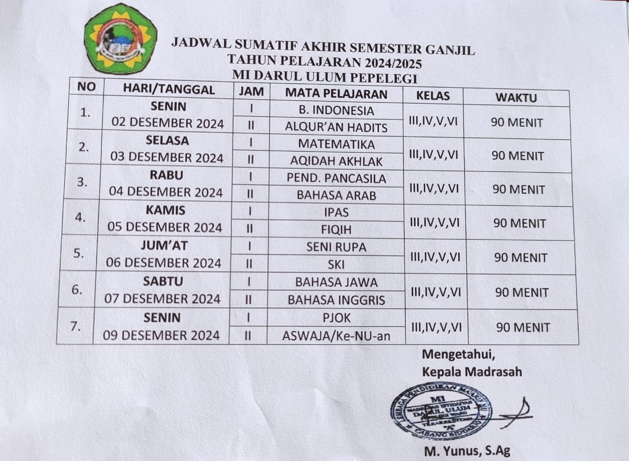 Sumatif Akhir Semester 1